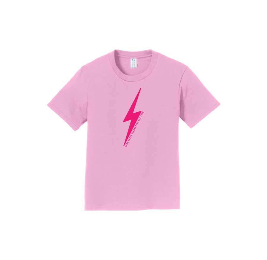 Candy Pink variant image